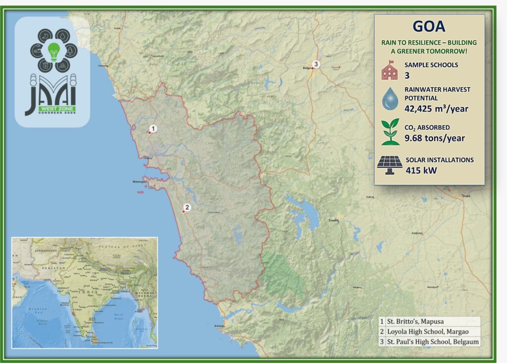 Rw potentti goa povince