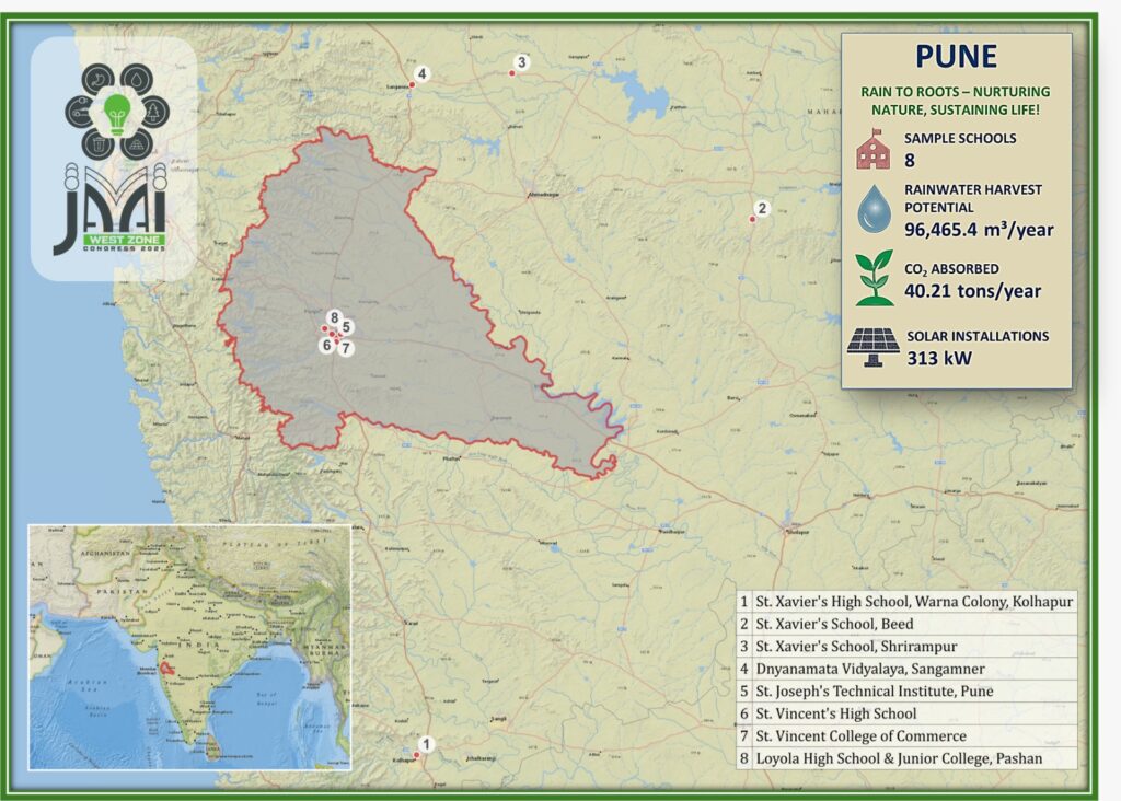 Rw potentti pune povince